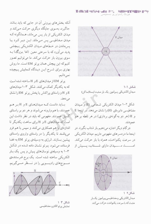 فیزیک رادیولوژی تشخیص کریستن سن ترجمه عباس تکاور