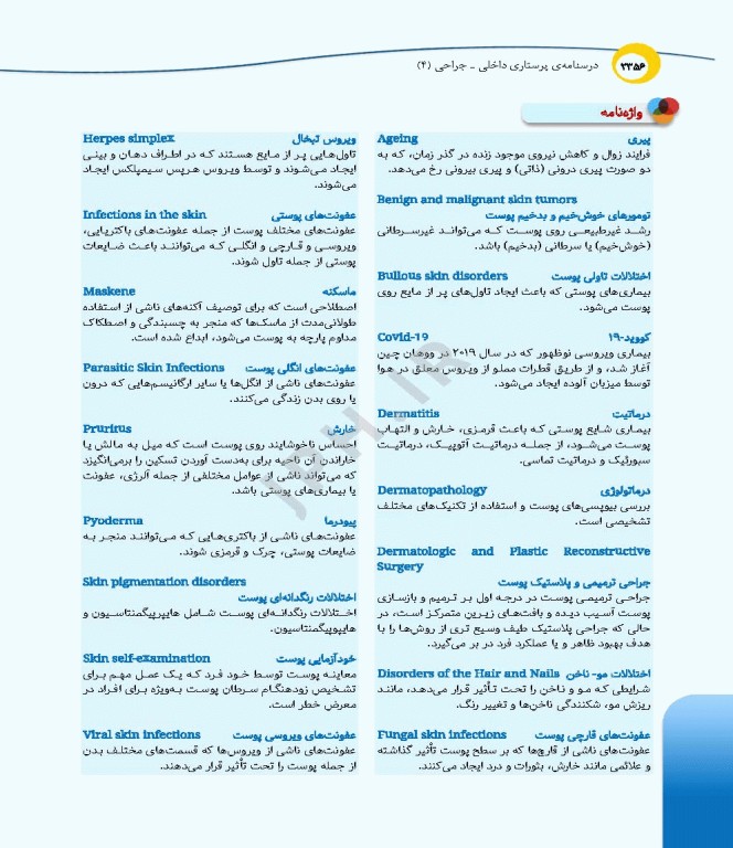 درسنامه‌ی پرستاری داخلی جراحی بزرگسالان و سالمندان جلد4