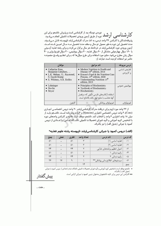 آزمون‌های کنکور ارشد وزارت بهداشت MSE تغذیه 2جلدی