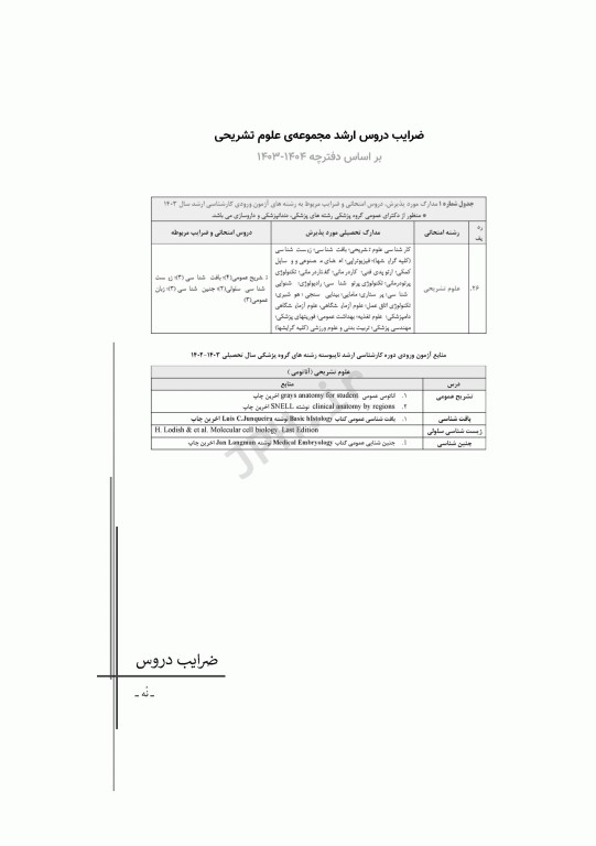 آزمون‌های کنکور ارشد وزارت بهداشت MSE آناتومی 2جلدی
