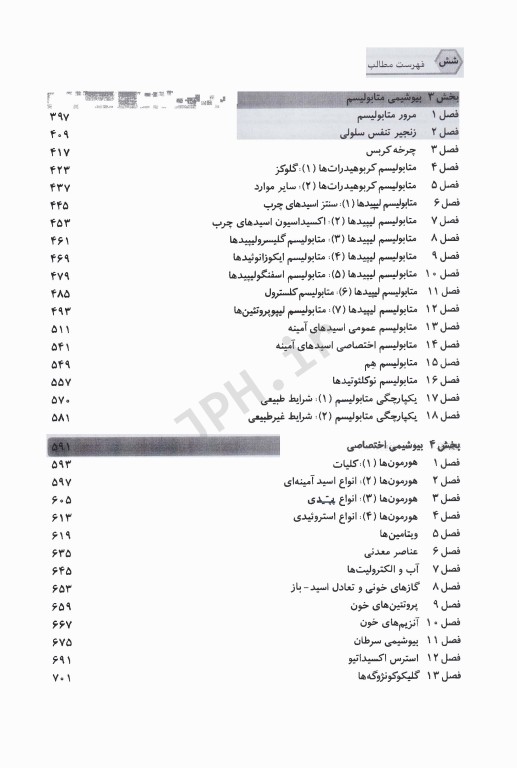 ضروریات بیوشیمی آموزش رضا محمدی