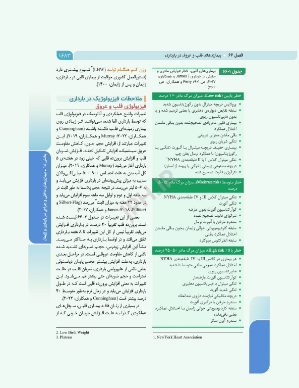 بارداری و زایمان دکتر سیمبر جلد 4 بیماری‌های داخلی و جراحی در بارداری و زایمان ویراست دوم