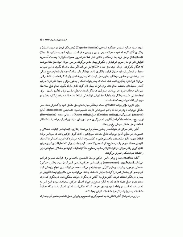 توان‌بخشی مبتلایان به سکته مغزی برنامه بازآموزی مغزی