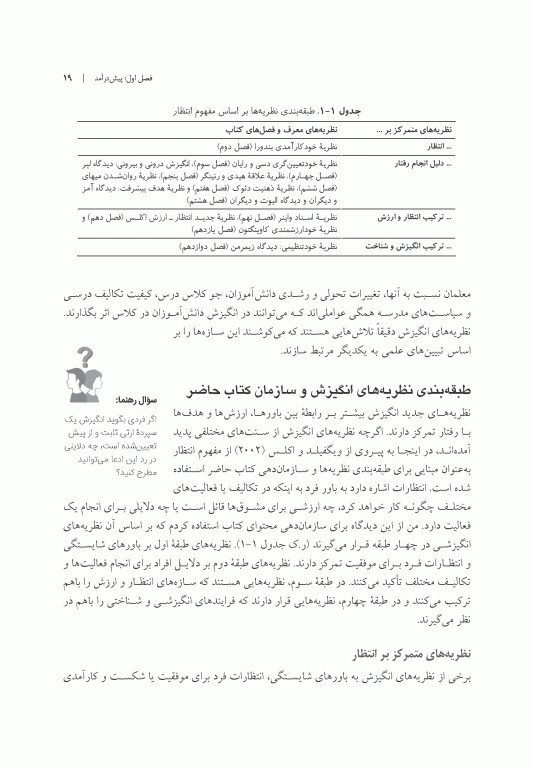 انگیزش در آموزش و یادگیری نظریه‌ها و روش‌ها