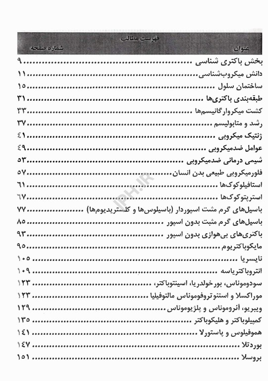 میکروب‌شناسی برای پرستار