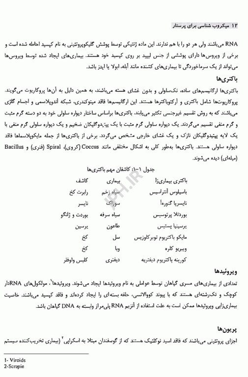میکروب‌شناسی برای پرستار