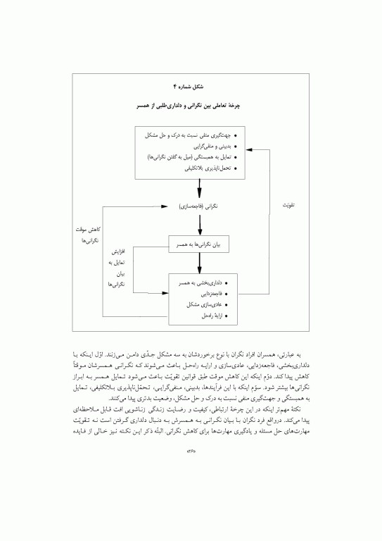 درمان نگرانی هفت گام برای غلبه بر نگرانی