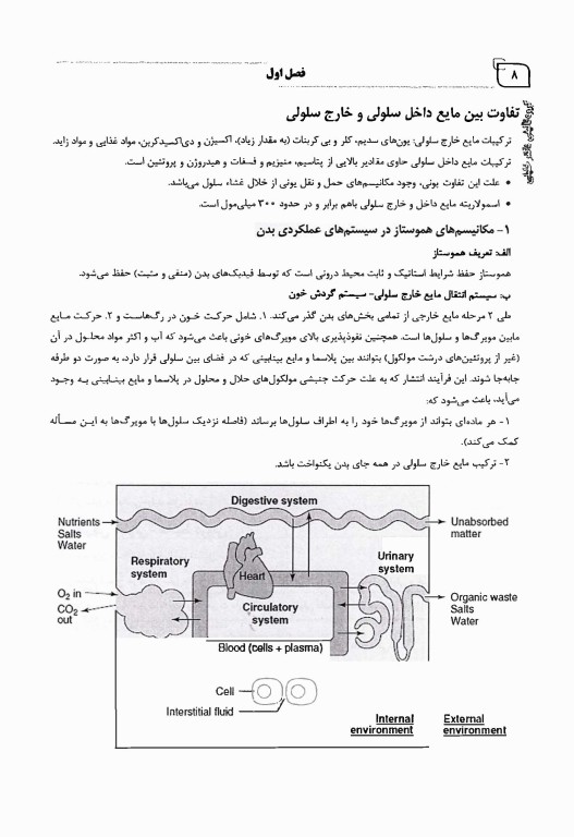 مروری جامع بر فیزیولوژی پزشکی دکتر امید صالحیان