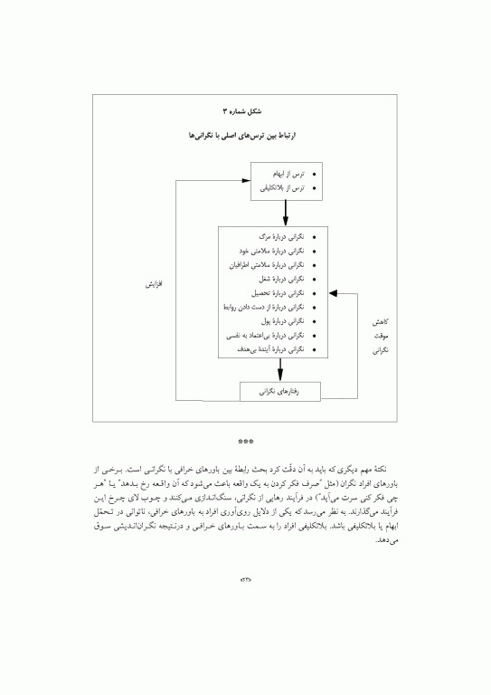 درمان نگرانی هفت گام برای غلبه بر نگرانی