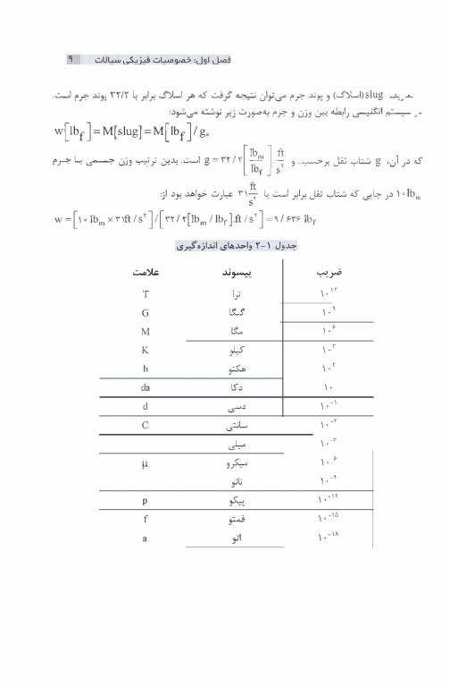مکانیک سیالات