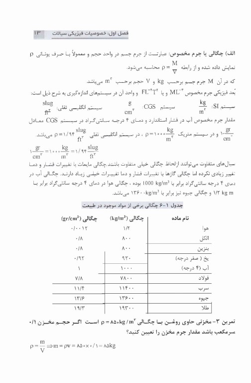 مکانیک سیالات