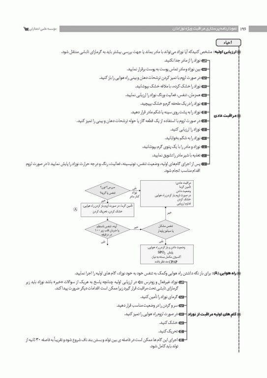 نمودارنامه پرستاری مراقبت ویژه نوزادان NICU