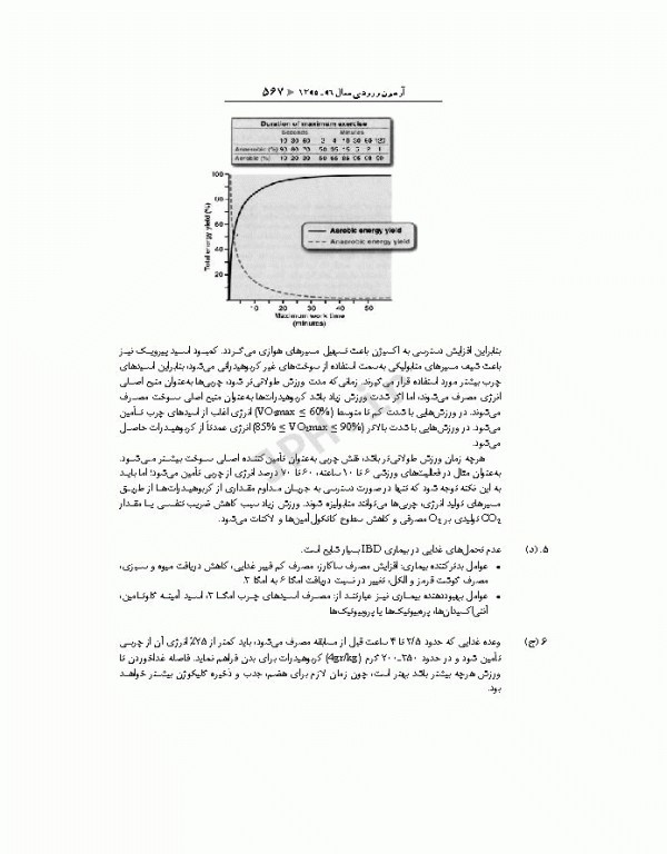 آزمون‌های کنکور ارشد وزارت بهداشت MSE تغذیه 2جلدی