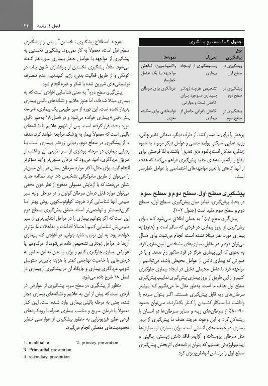 اپیدمیولوژی گوردیس 2025 دکتر سلامتی