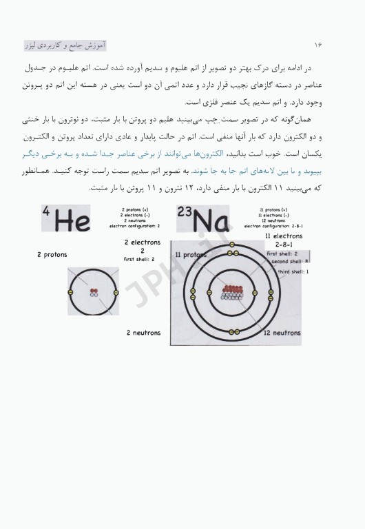آموزش جامع و کاربردی لیزر