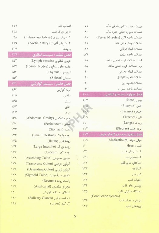 آناتومی عمومی والیانی