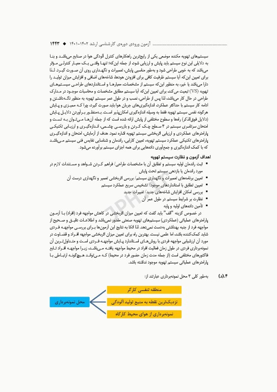 آزمون‌های کنکور ارشد وزارت بهداشت MSE مهندسی بهداشت حرفه‌ای مسعود حمه رضایی جلد دوم