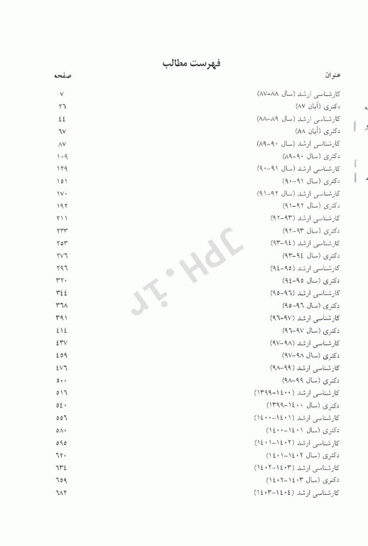 مجموعه سوالات کنکور ارشد و دکترا فیزیولوژی