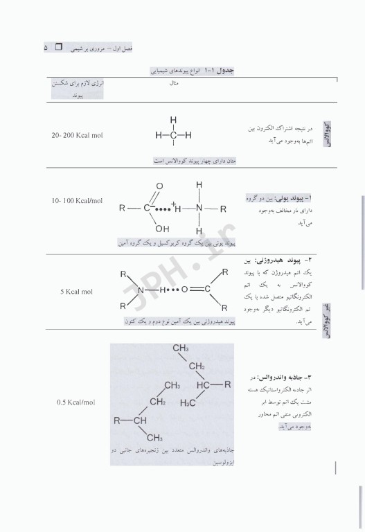 چکیده بیوشیمی دایان کلبی ترجمه دکتر پروین پاسالار