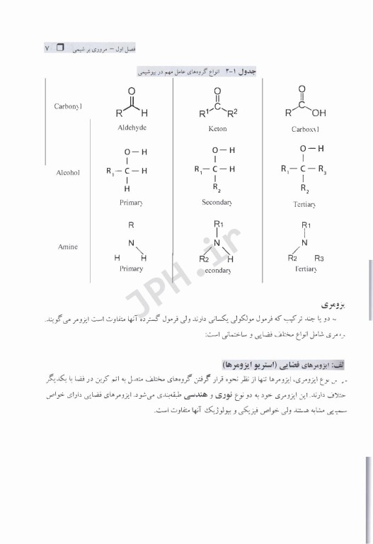چکیده بیوشیمی دایان کلبی ترجمه دکتر پروین پاسالار