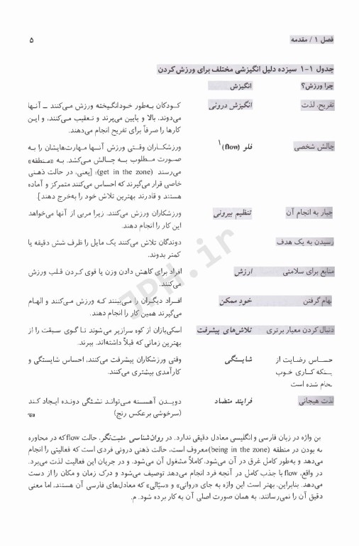 انگیزش و هیجان یحیی سیدمحمدی