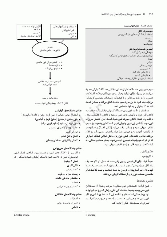 ضروریات پرستاری مراقبت‌های ویژه AACN ویراست پنجم 2024