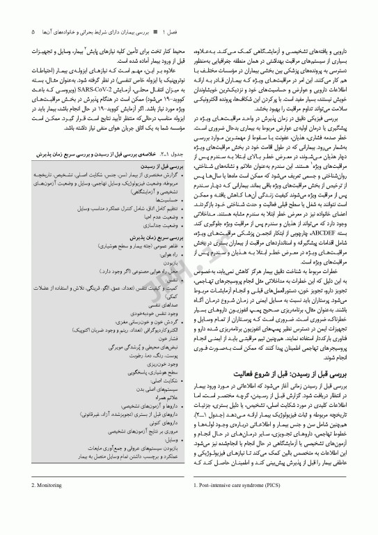 ضروریات پرستاری مراقبت‌های ویژه AACN ویراست پنجم 2024