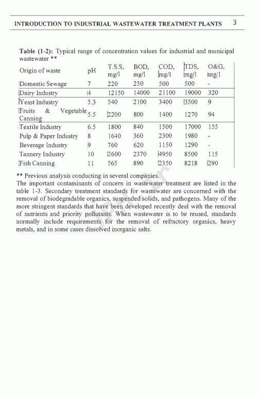 تصفیه پساب صنعتی