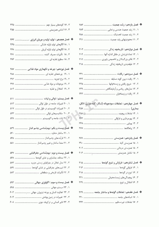 اکولوژی مالز مفاهیم و کاربردها