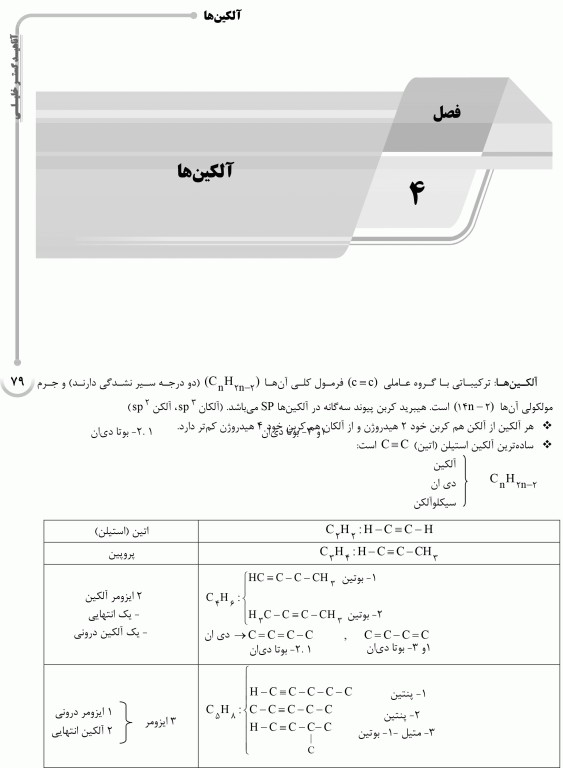 درسنامه AGK شیمی آلی ویژه کارشناسی ارشد بیوشیمی بالینی، شیمی دارویی، نانوفناوری پزشکی و بهداشت حرفه‌ای وزارت بهداشت