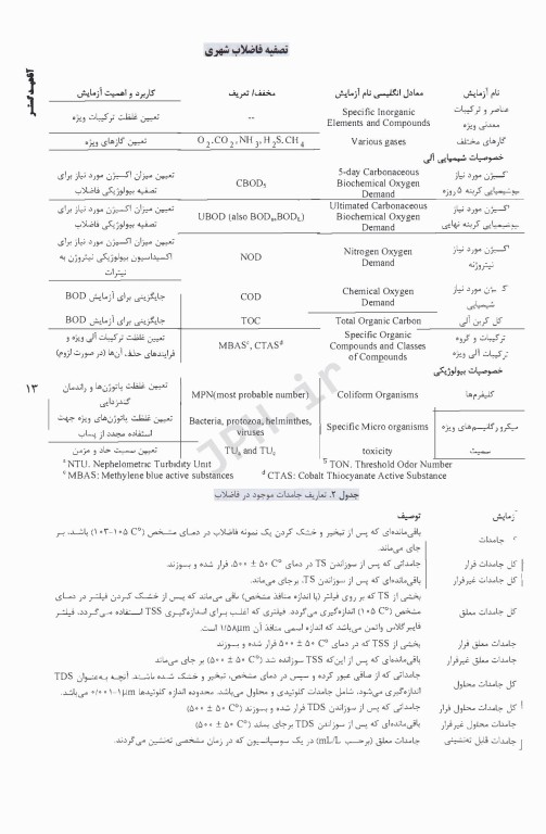 درسنامه AGK تصفیه فاضلاب ویژه کارشناسی ارشد و دکتری رشته بهداشت محیط