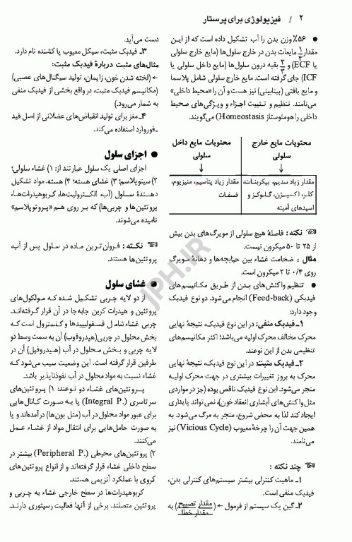 فیزیولوژی برای پرستار دکتر احمد حسین زاده