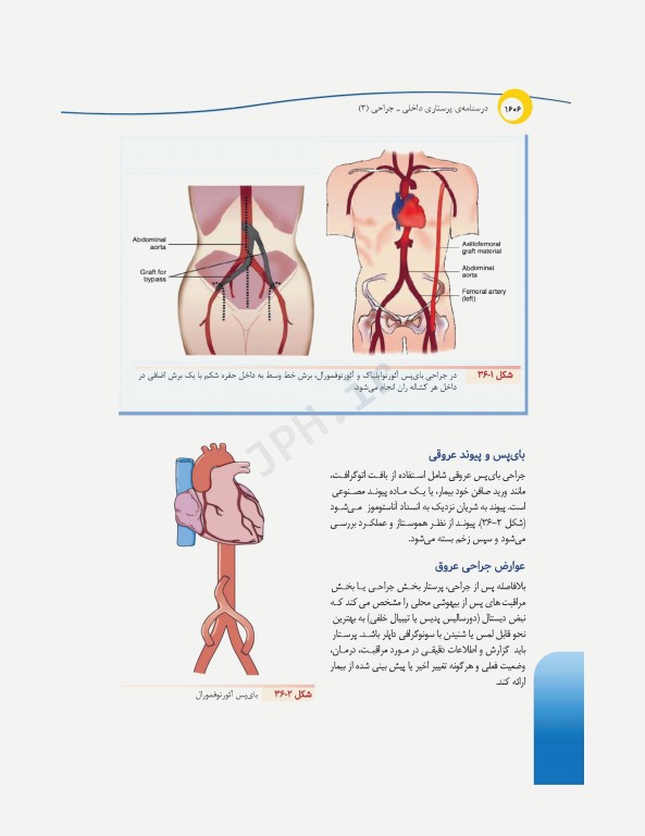 درسنامه‌ی پرستاری داخلی جراحی بزرگسالان و سالمندان جلد3