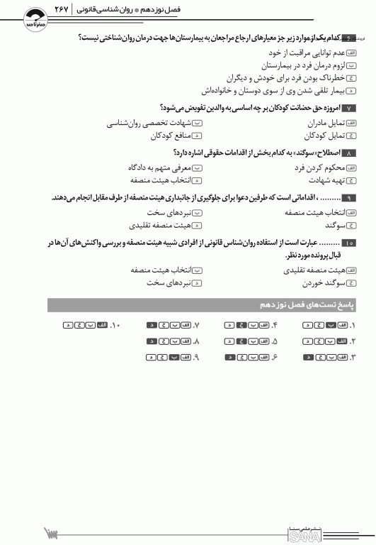 صفر تا صد روان‌شناسی بالینی فیرس