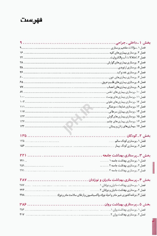 بانک سوالات درسنامه جامع پرستاری دکتر اسدی نوقابی