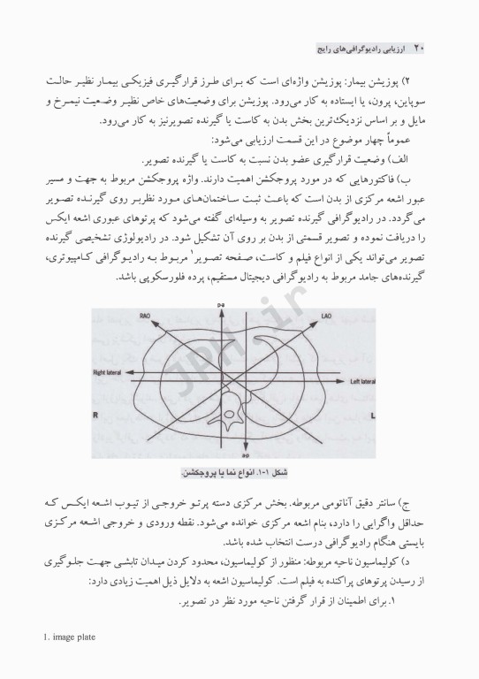ارزیابی رادیوگرافی‌های رایج