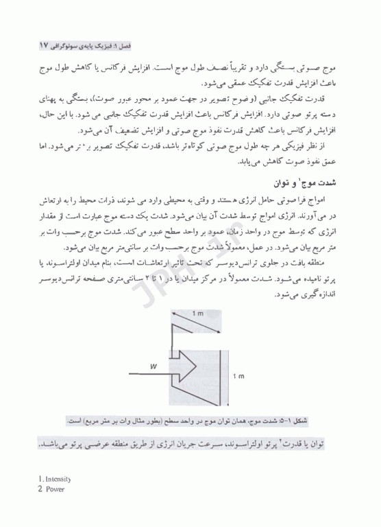 اصول کاربردی سونوگرافی