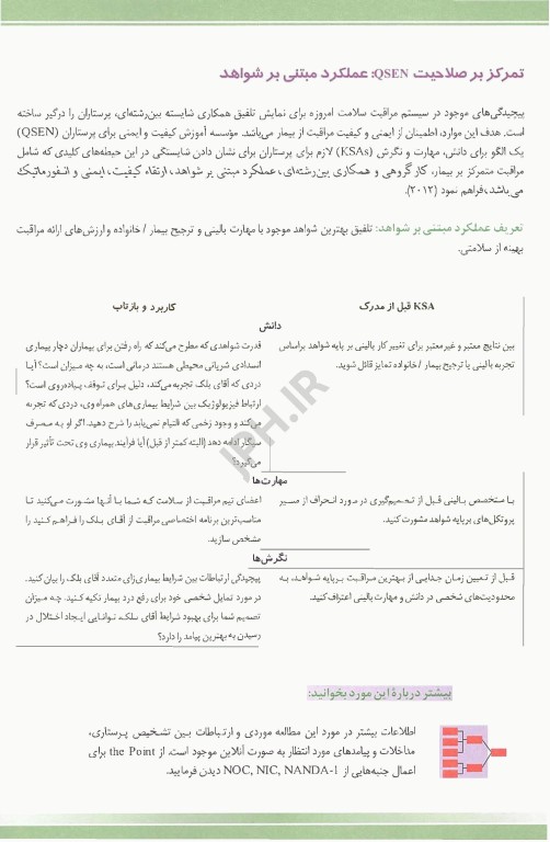 درسنامه پرستاری داخلی جراحی برونر و سودارث 2014 قلب و عروق