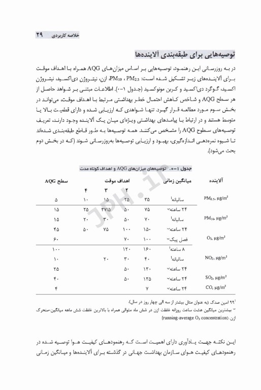 رهنمودهای کلی سازمان بهداشت جهانی در مورد ذرات معلق