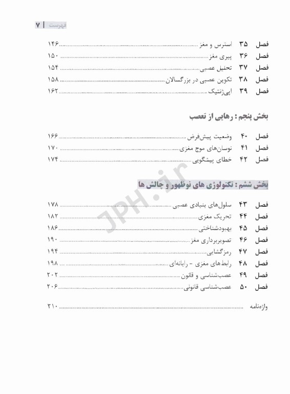 50 ایده مهم درباره مغز که شما باید بدانید