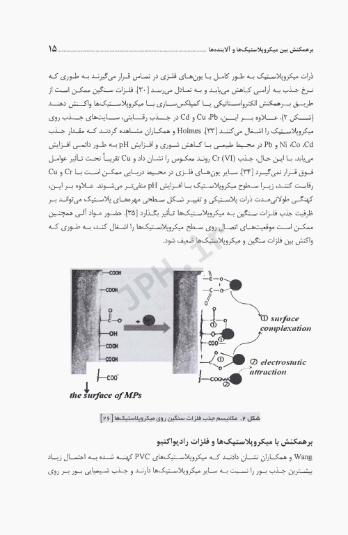منابع میکروپلاستیک سرنوشت و راه حل