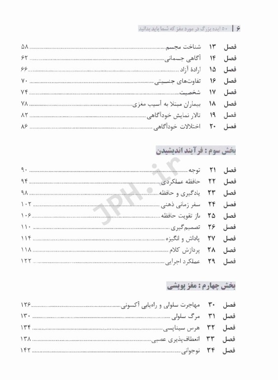 50 ایده مهم درباره مغز که شما باید بدانید