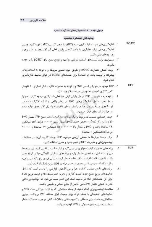 رهنمودهای کلی سازمان بهداشت جهانی در مورد ذرات معلق