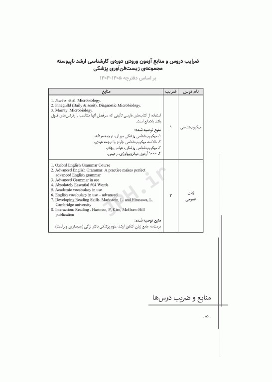 آزمون‌های کنکور ارشد وزارت بهداشت MSE بیوتکنولوژی پزشکی جلد دوم