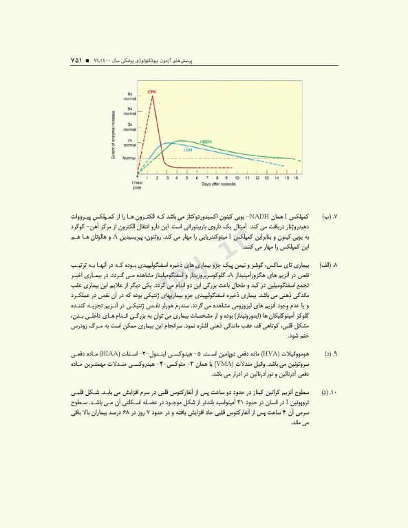 آزمون‌های کنکور ارشد وزارت بهداشت MSE بیوتکنولوژی پزشکی جلد دوم