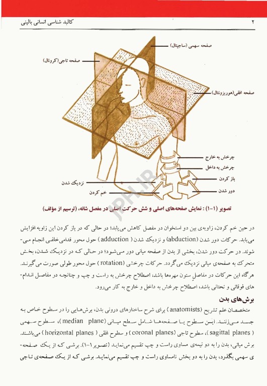 کالبدشناسی انسانی بالینی محرری