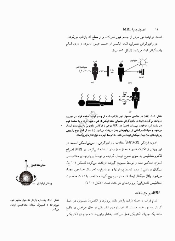 اصول و مبانی MRI