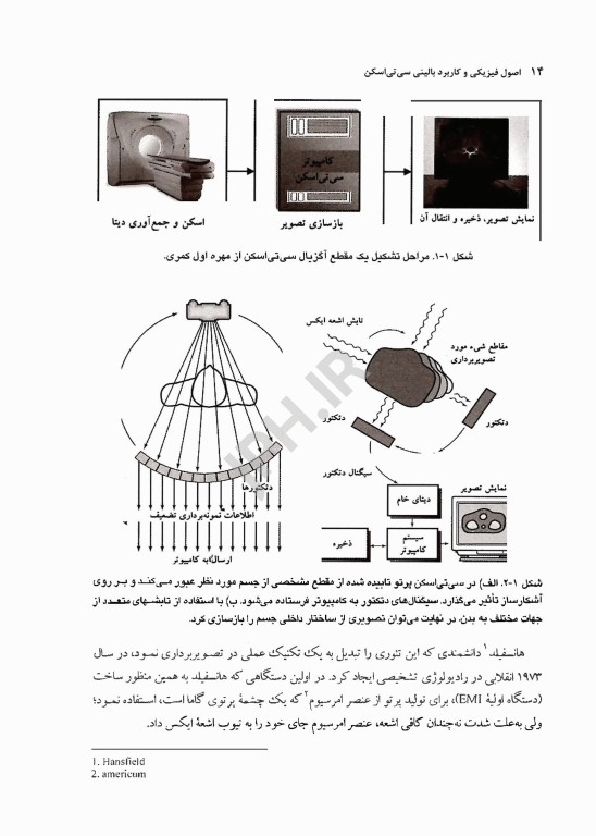 اصول فیزیکی و کاربرد بالینی سی‌ تی‌ اسکن