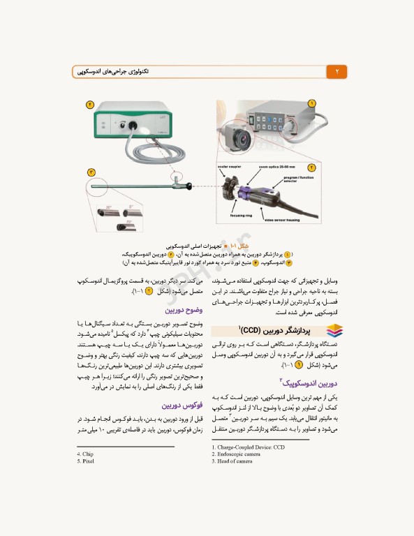 تکنولوژی جراحی‌های اندوسکوپی