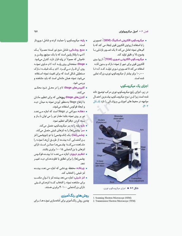 تکنولوژی جراحی برای تکنولوژیست جراحی 2024 جلد اول مقدمه‌ای بر تکنولوژی جراحی، اصول و فنون تکنولوژی جراحی